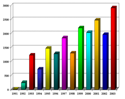 Abbildung: Reflektorbleche aus Alt�tting